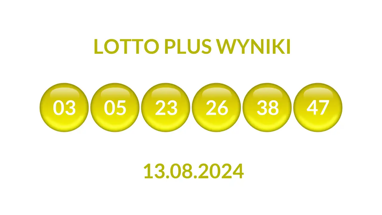 Kulki Lotto Plus z wylosowanymi liczbami dnia 13.08.2024