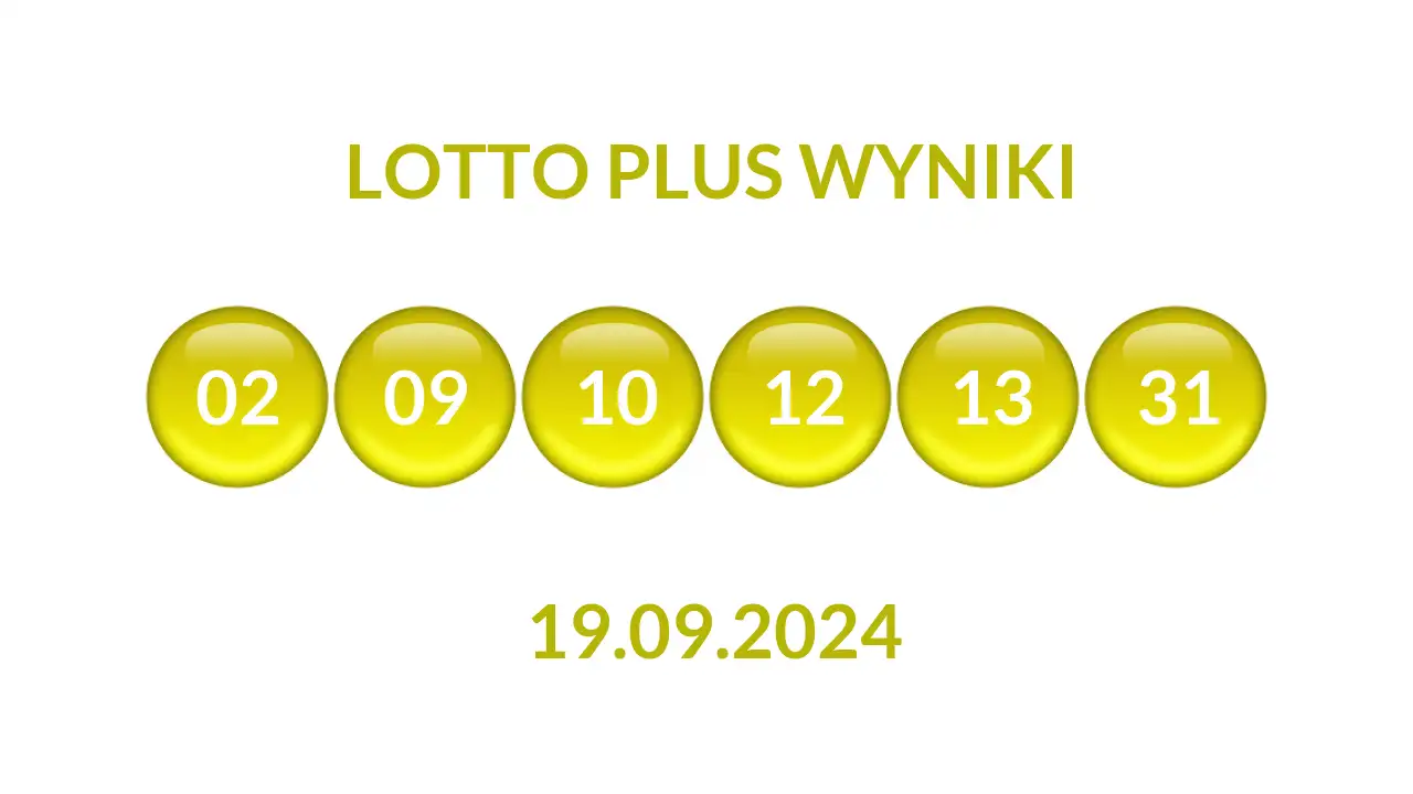 Kulki Lotto Plus z wylosowanymi liczbami dnia 19.09.2024