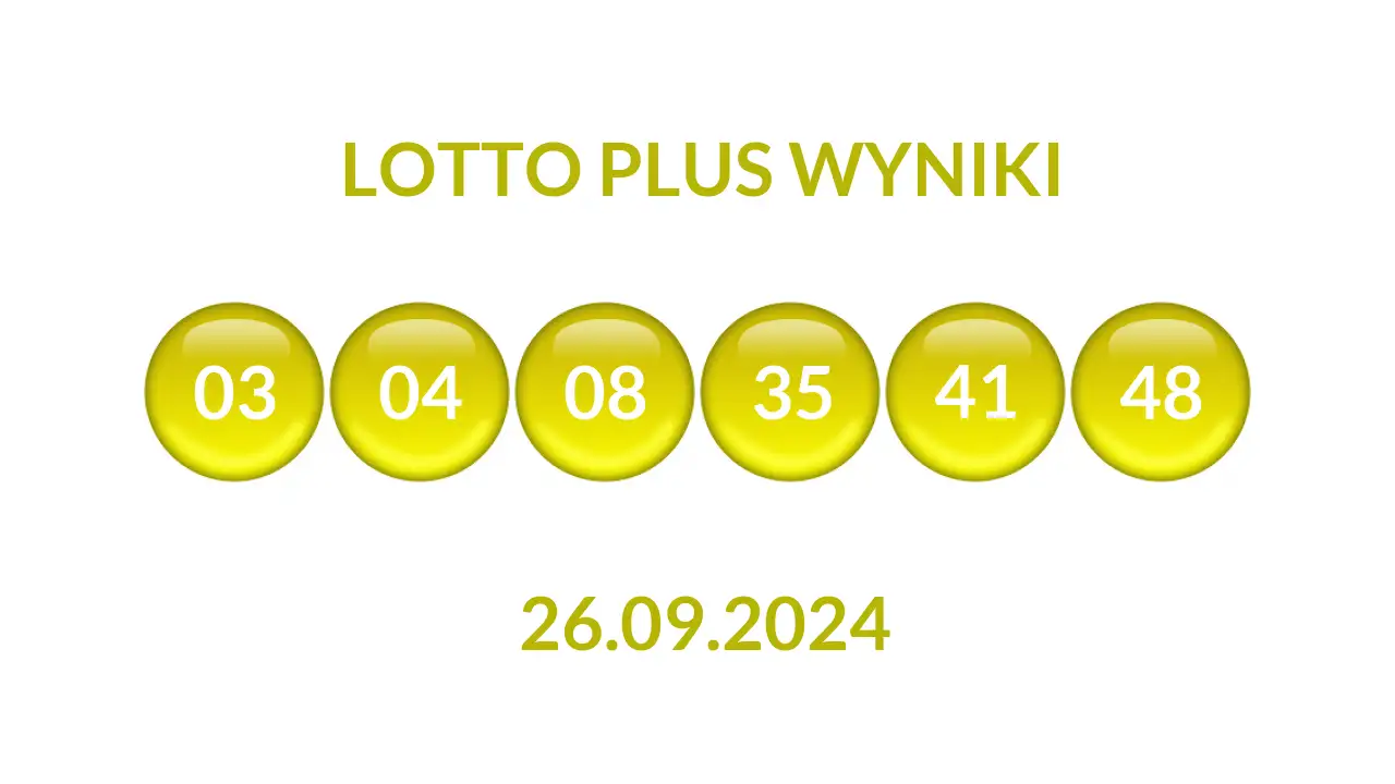 Kulki Lotto Plus z wylosowanymi liczbami dnia 26.09.2024