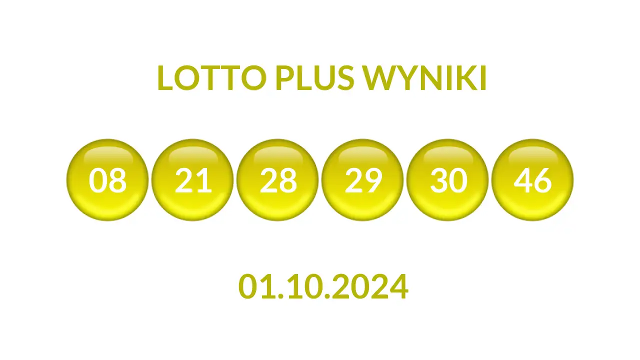 Kulki Lotto Plus z wylosowanymi liczbami dnia 01.10.2024