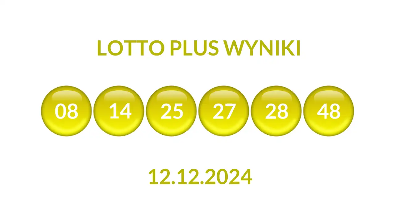 Kulki Lotto Plus z wylosowanymi liczbami dnia 12.12.2024