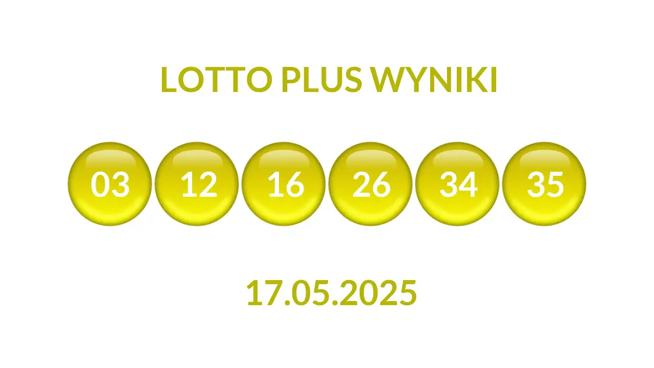 Kulki Lotto Plus z wylosowanymi liczbami dnia 17.05.2025