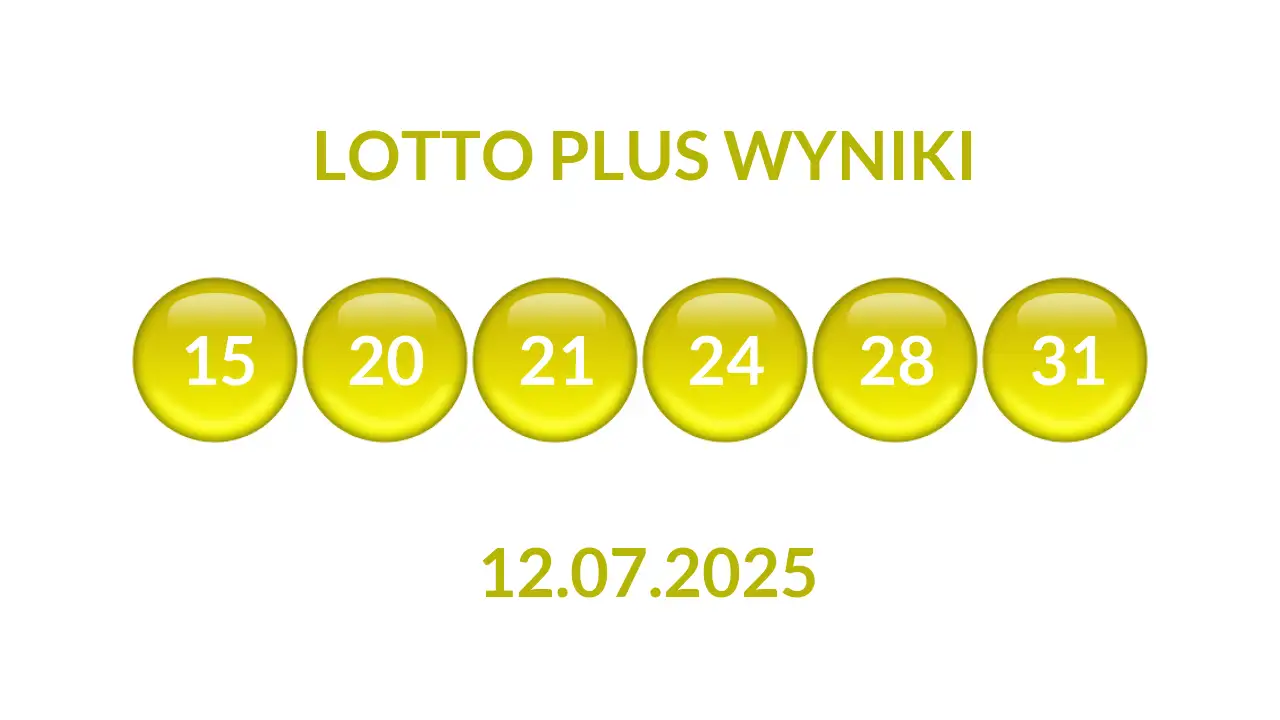 Kulki Lotto Plus z wylosowanymi liczbami dnia 12.07.2025