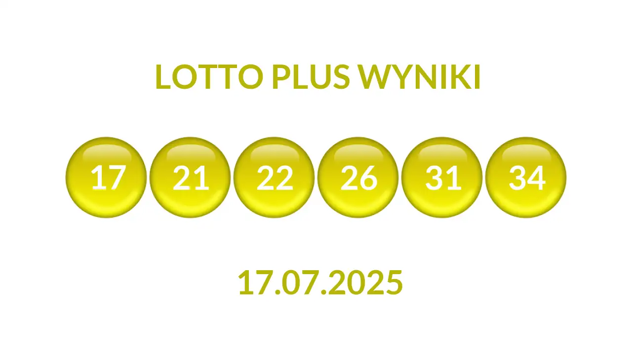 Kulki Lotto Plus z wylosowanymi liczbami dnia 17.07.2025