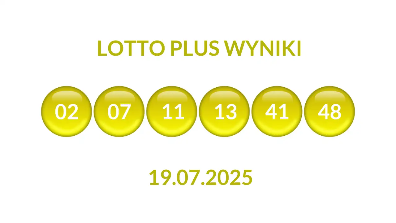 Kulki Lotto Plus z wylosowanymi liczbami dnia 19.07.2025