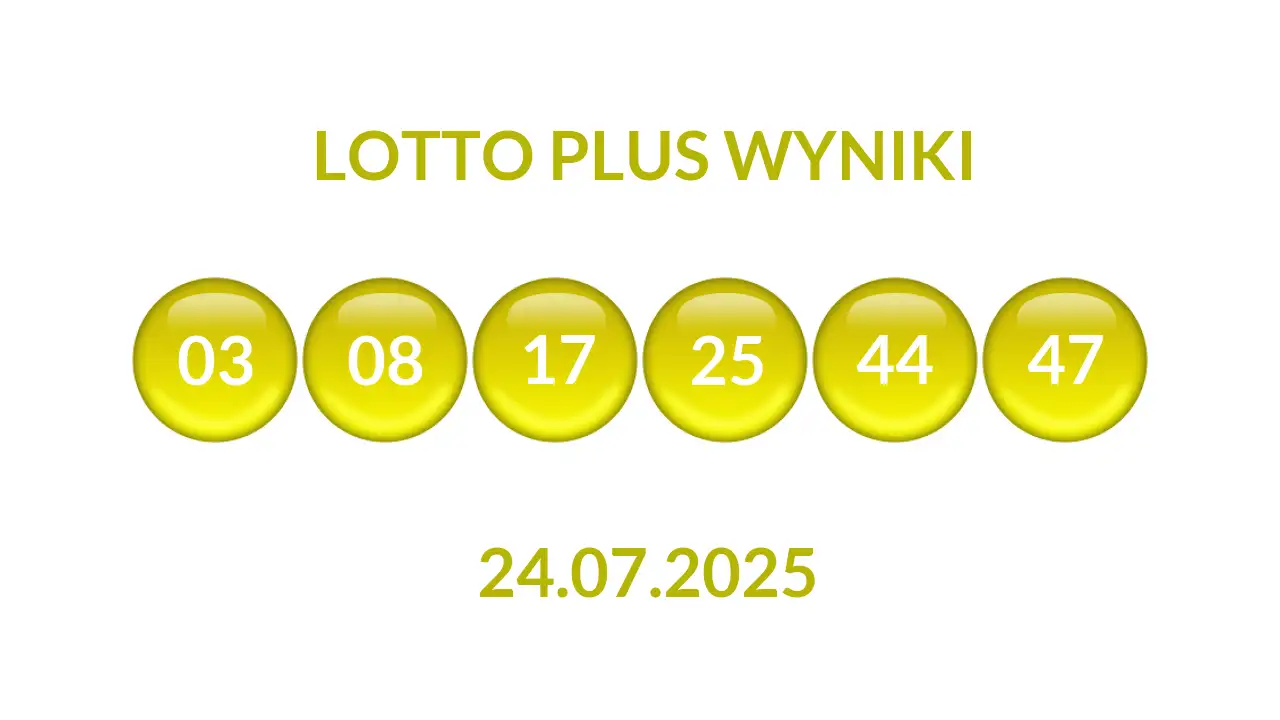 Kulki Lotto Plus z wylosowanymi liczbami dnia 24.07.2025