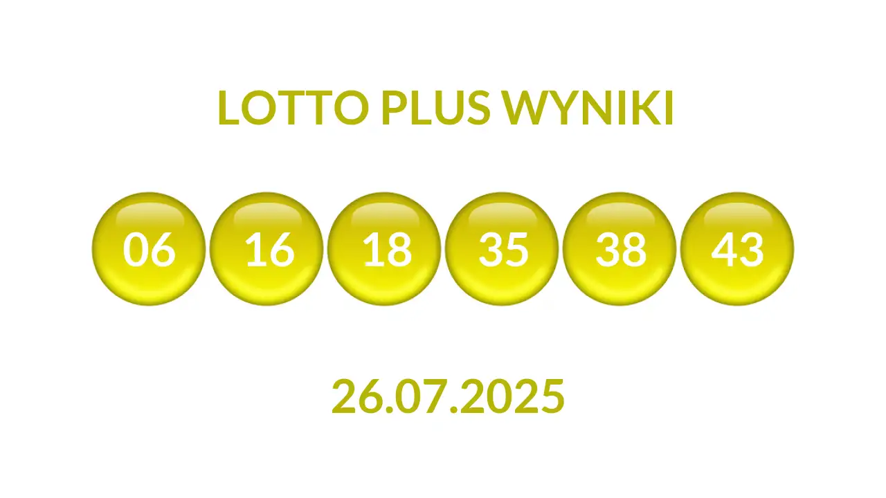 Kulki Lotto Plus z wylosowanymi liczbami dnia 26.07.2025