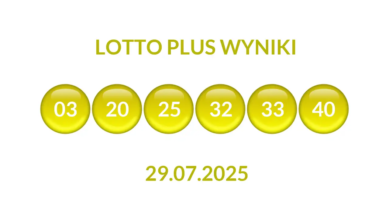 Kulki Lotto Plus z wylosowanymi liczbami dnia 29.07.2025
