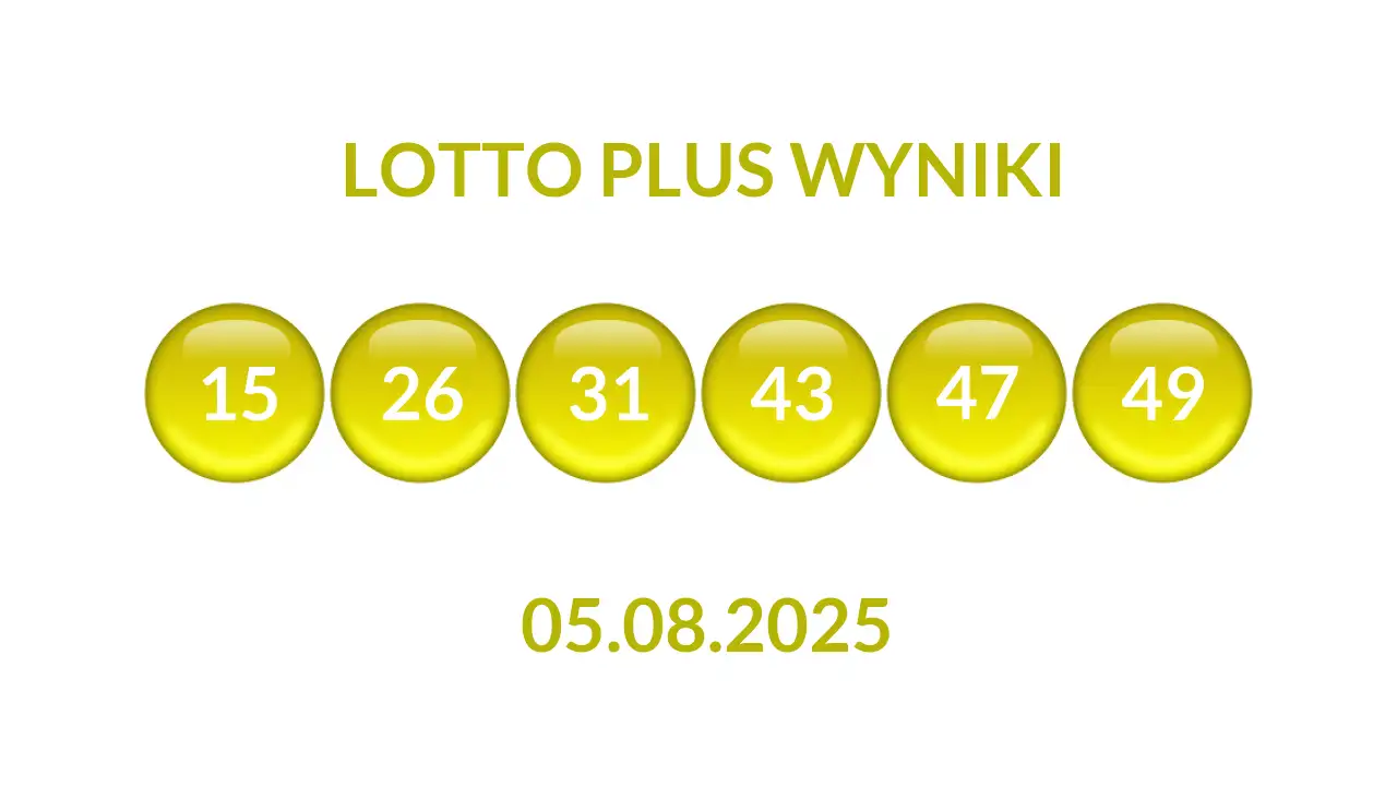 Kulki Lotto Plus z wylosowanymi liczbami dnia 05.08.2025