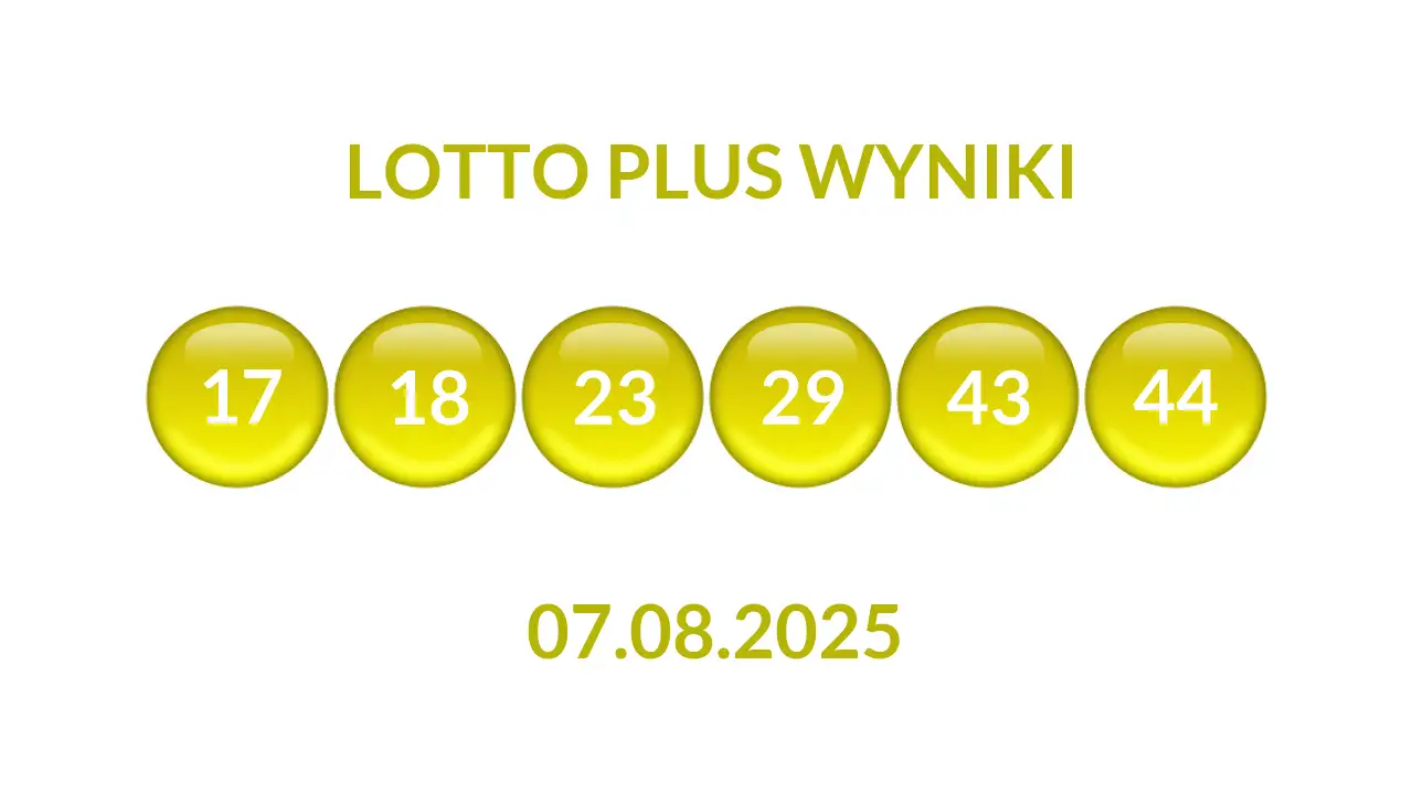Kulki Lotto Plus z wylosowanymi liczbami dnia 07.08.2025