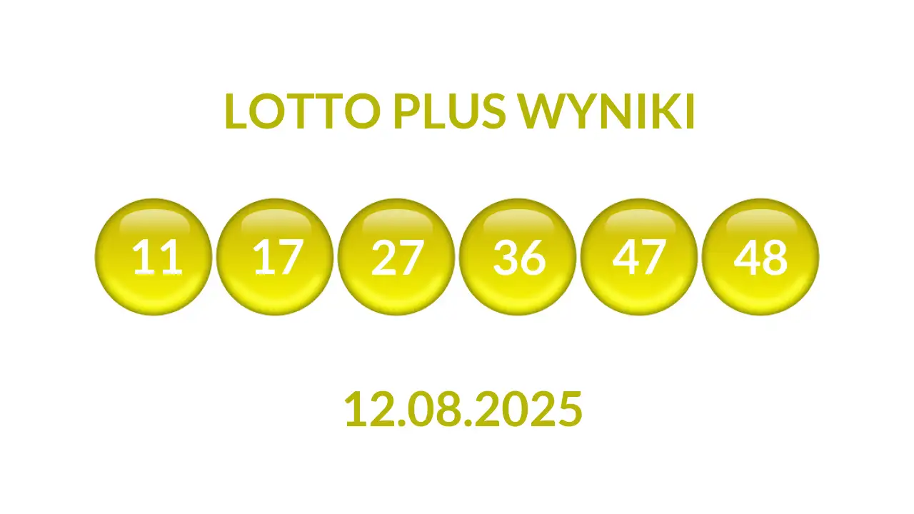 Kulki Lotto Plus z wylosowanymi liczbami dnia 12.08.2025
