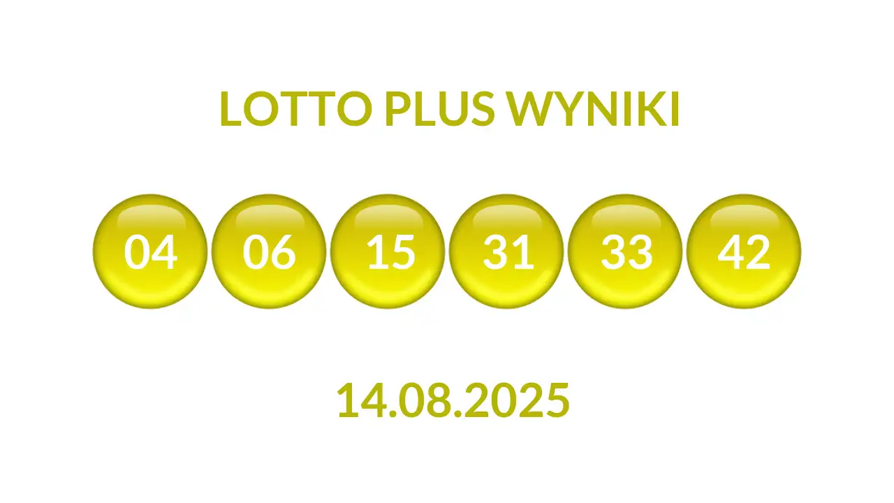 Kulki Lotto Plus z wylosowanymi liczbami dnia 14.08.2025