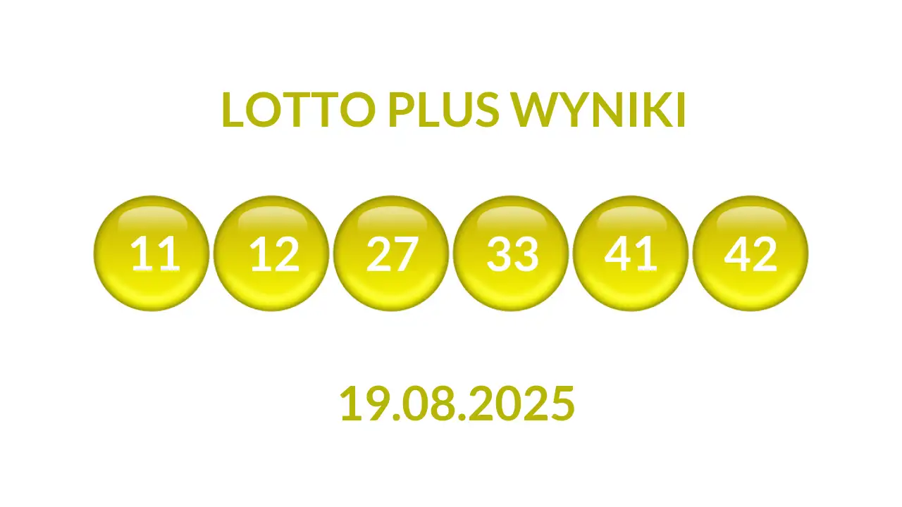 Kulki Lotto Plus z wylosowanymi liczbami dnia 19.08.2025