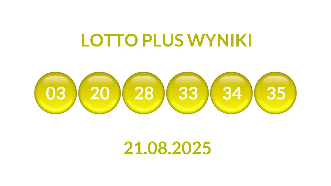 Kulki Lotto Plus z wylosowanymi liczbami dnia 21.08.2025