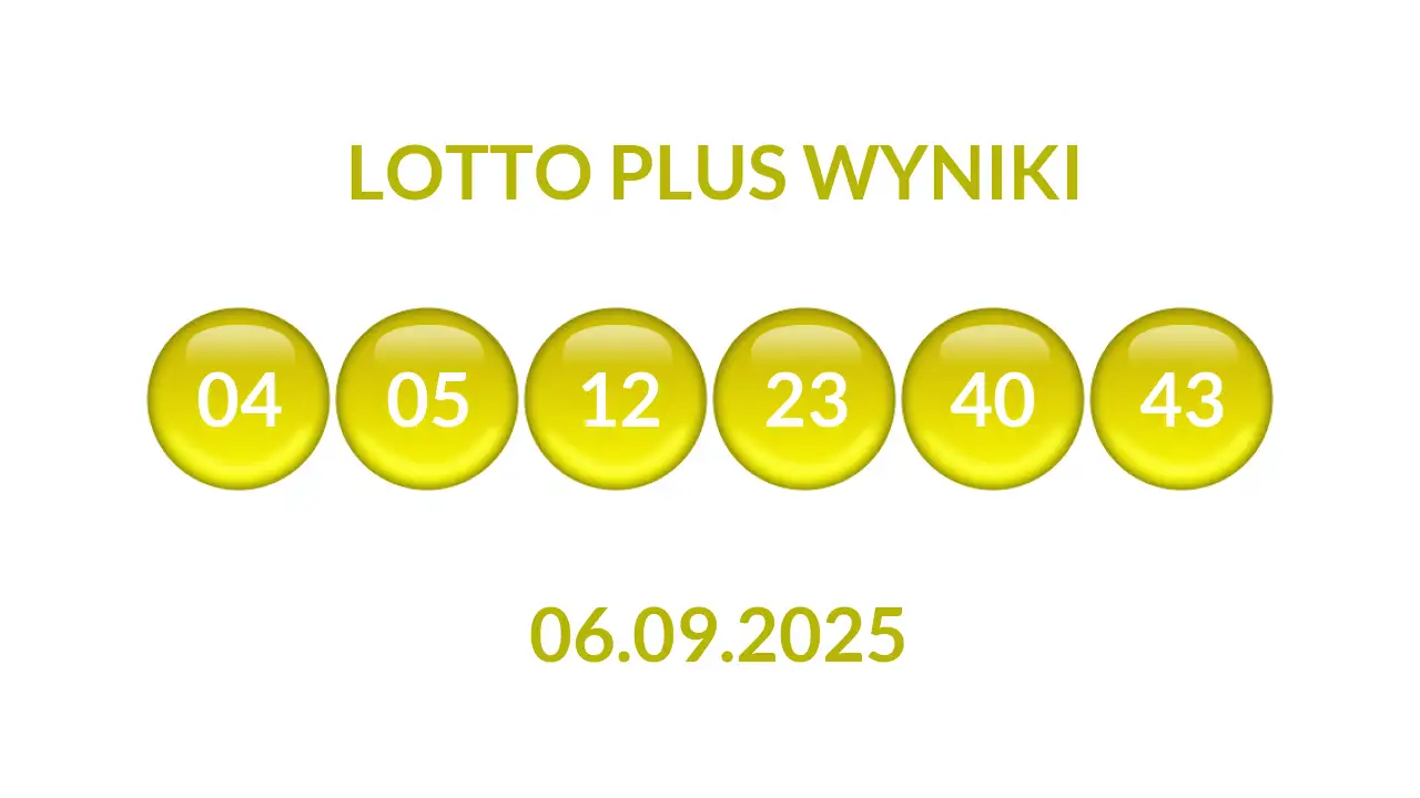 Kulki Lotto Plus z wylosowanymi liczbami dnia 06.09.2025