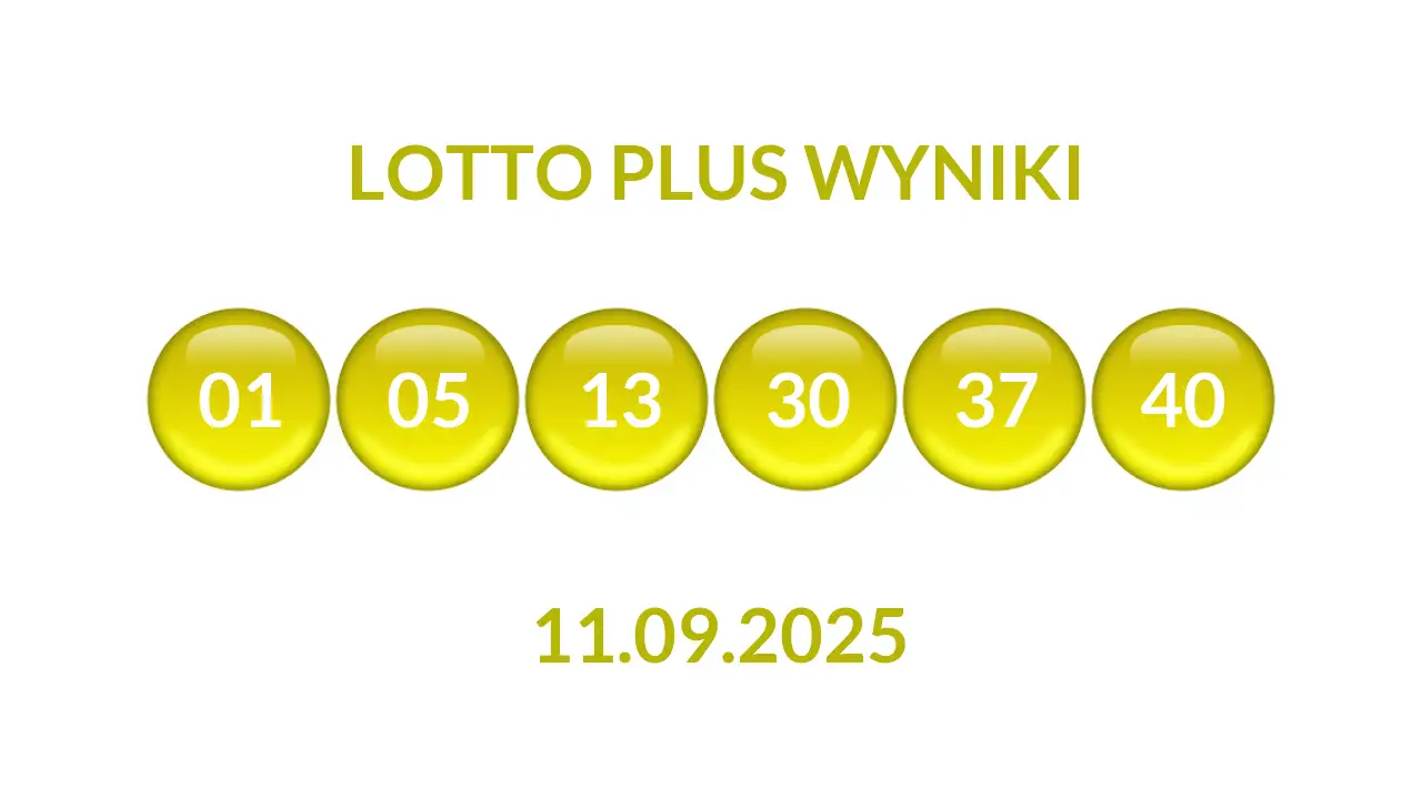 Kulki Lotto Plus z wylosowanymi liczbami dnia 11.09.2025
