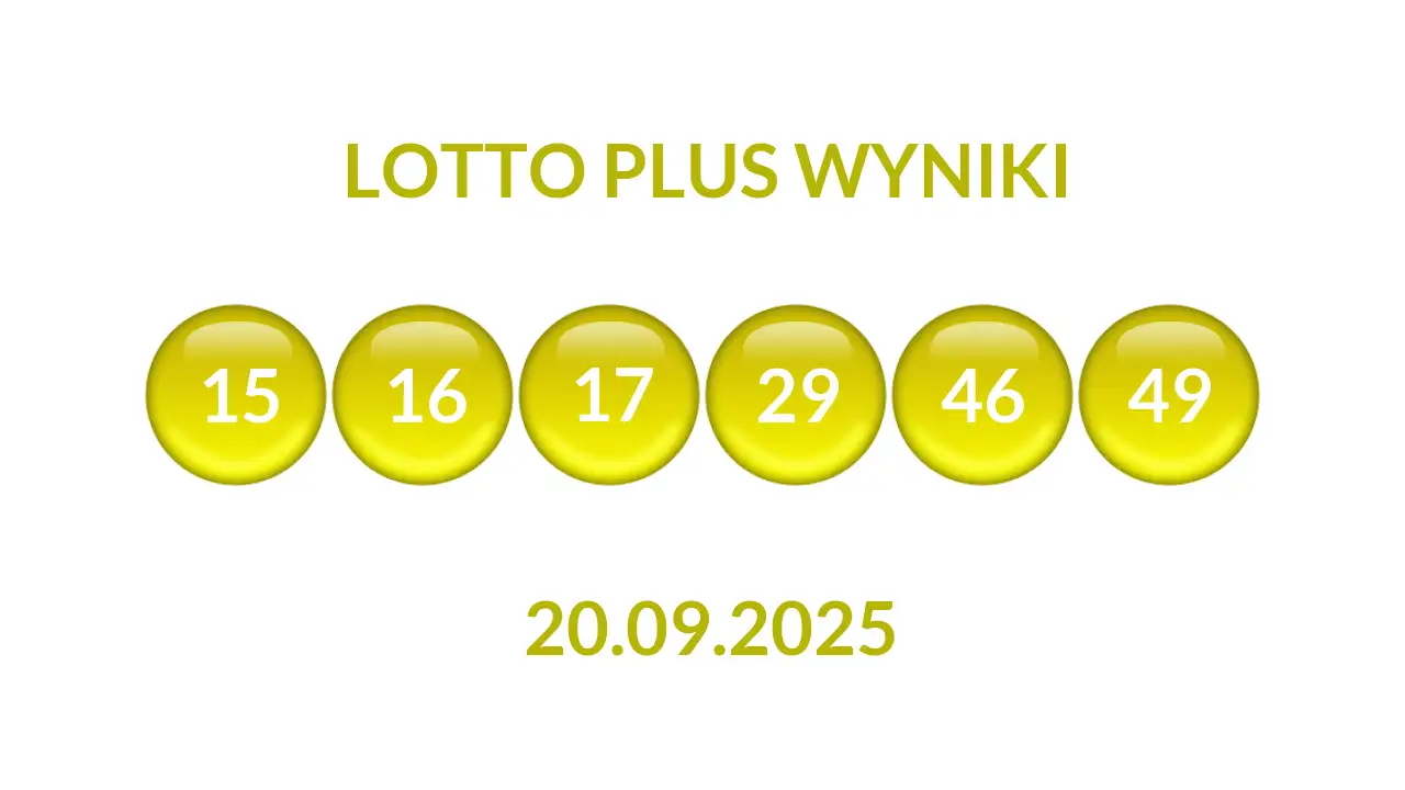 Kulki Lotto Plus z wylosowanymi liczbami dnia 20.09.2025