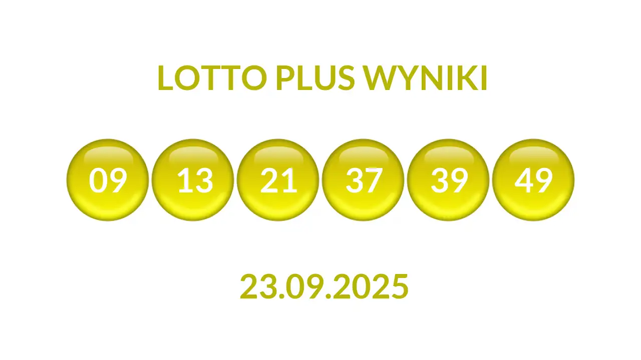 Kulki Lotto Plus z wylosowanymi liczbami dnia 23.09.2025