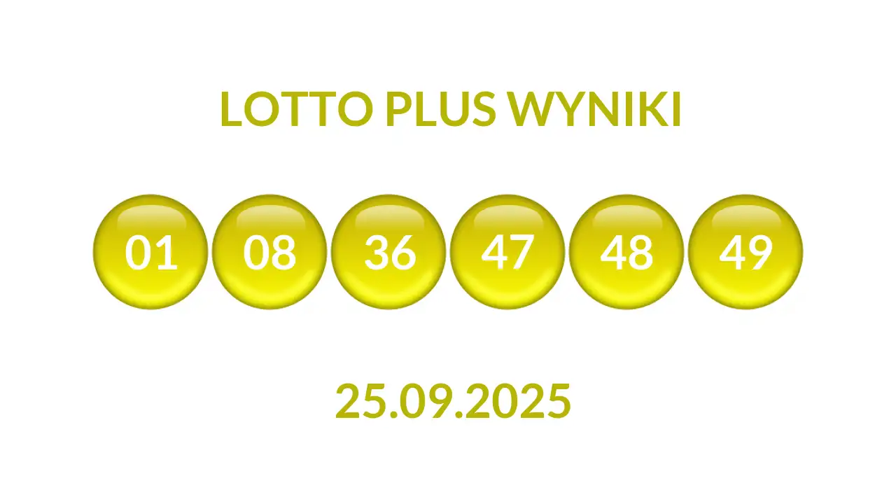 Kulki Lotto Plus z wylosowanymi liczbami dnia 25.09.2025
