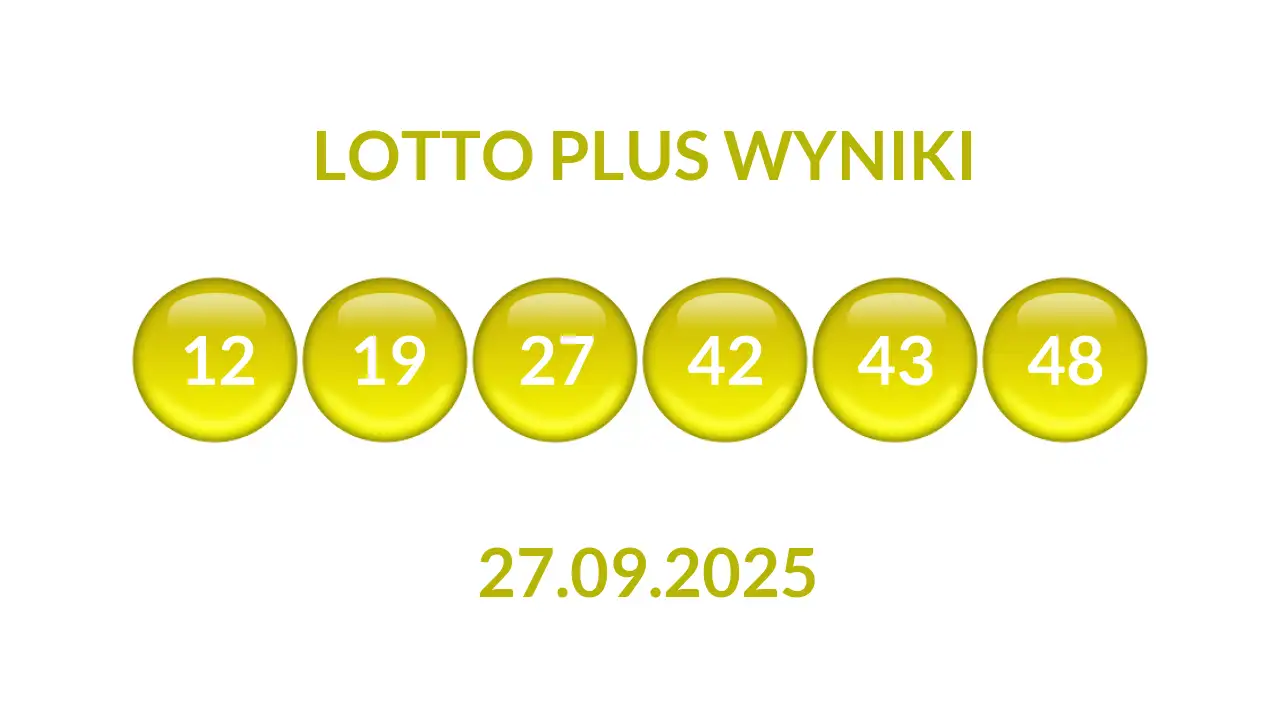 Kulki Lotto Plus z wylosowanymi liczbami dnia 27.09.2025