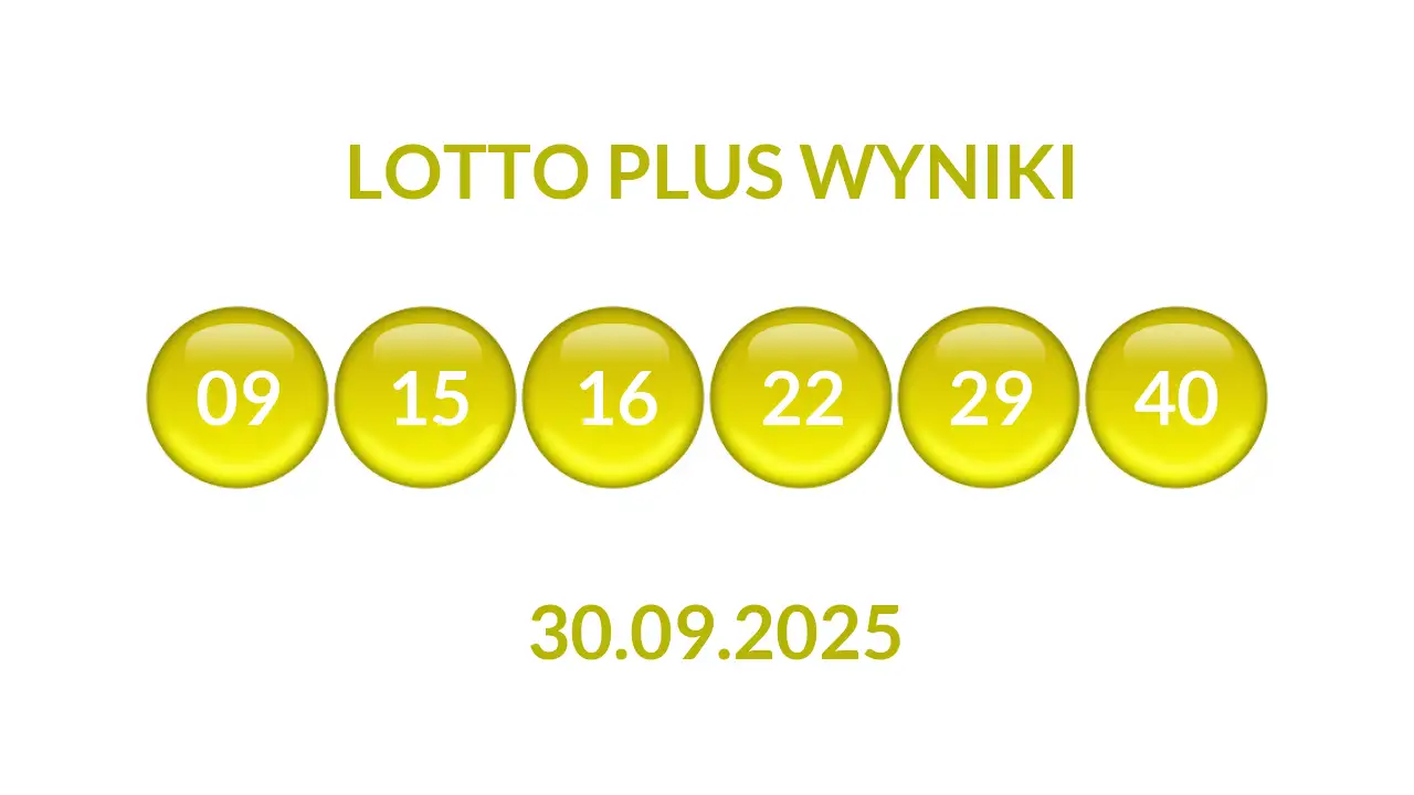 Kulki Lotto Plus z wylosowanymi liczbami dnia 30.09.2025