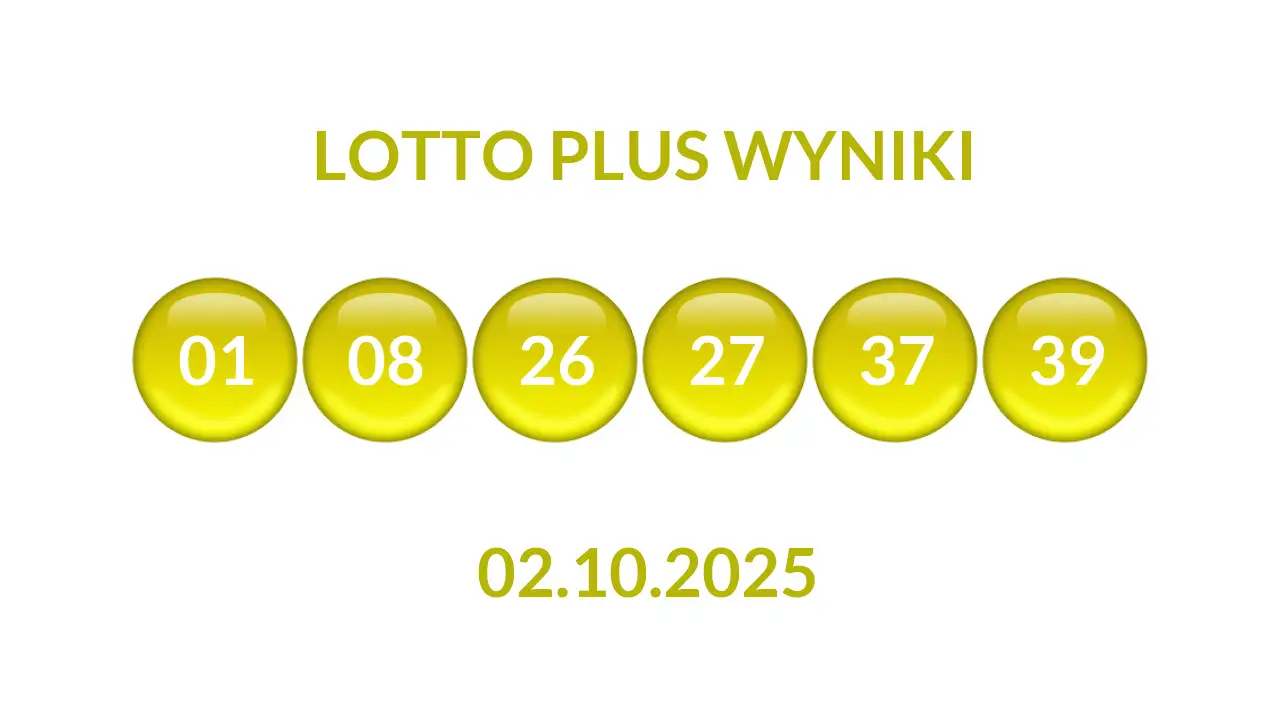 Kulki Lotto Plus z wylosowanymi liczbami dnia 02.10.2025