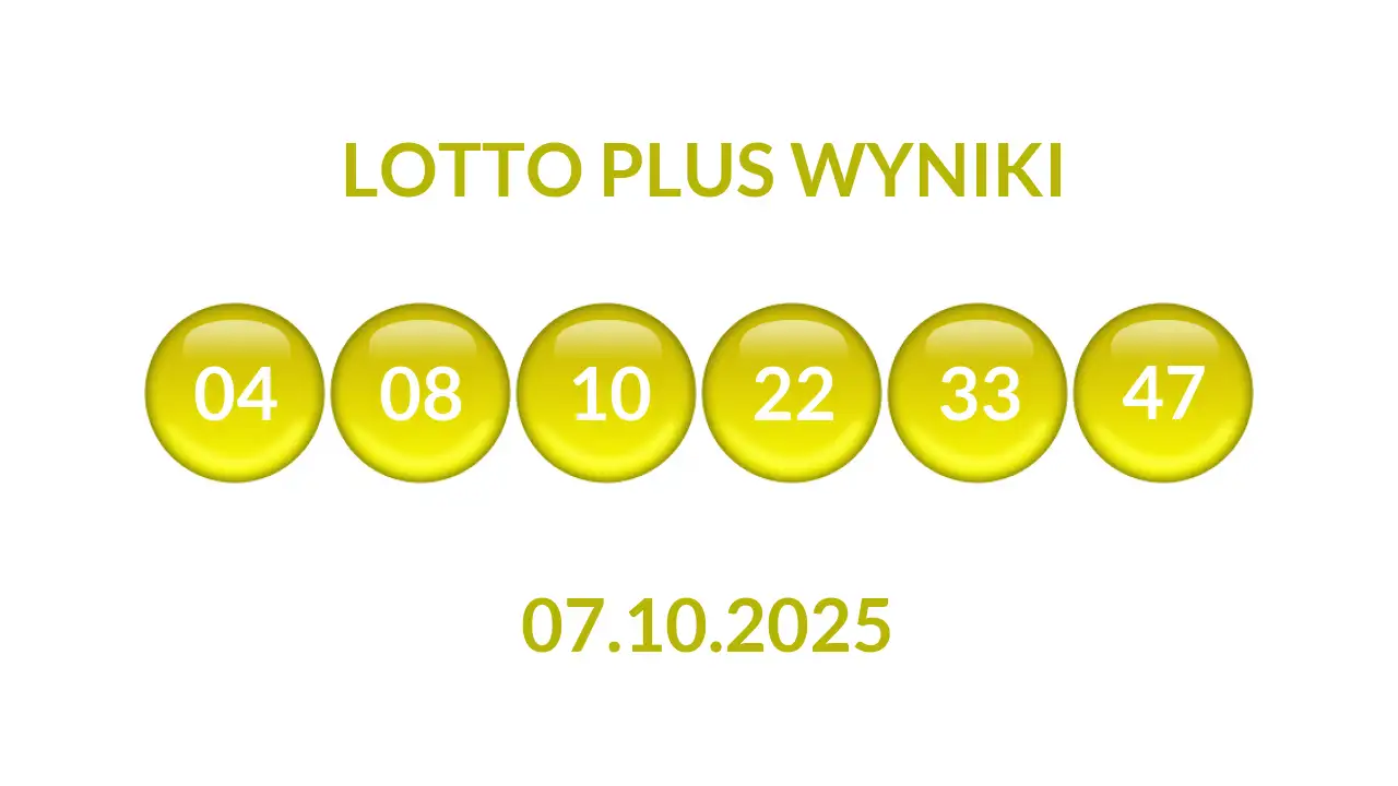 Kulki Lotto Plus z wylosowanymi liczbami dnia 07.10.2025