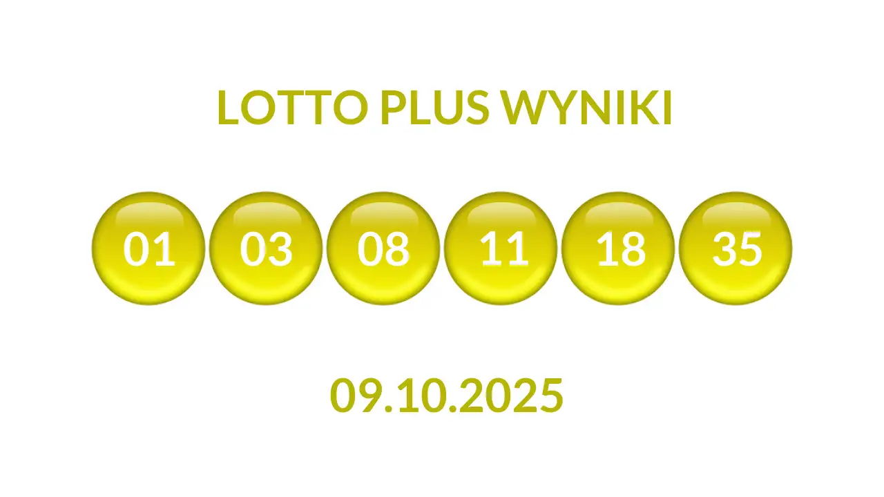 Kulki Lotto Plus z wylosowanymi liczbami dnia 09.10.2025