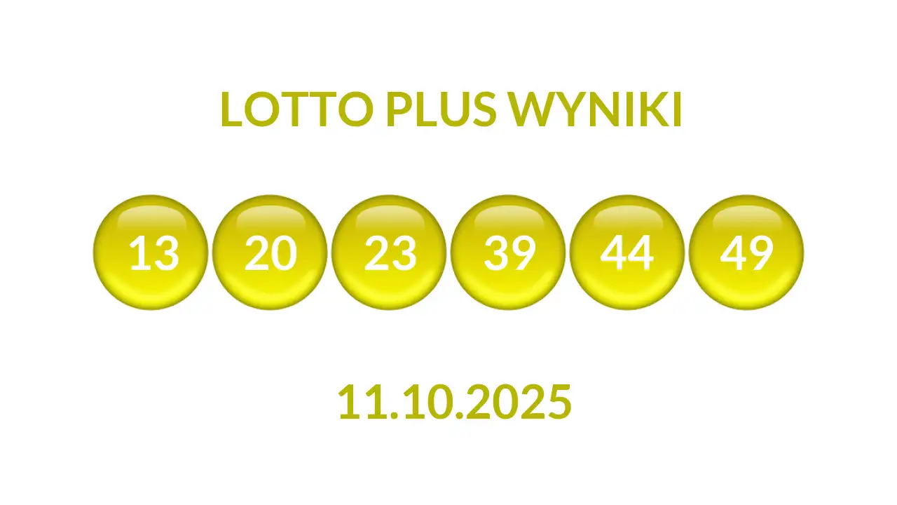 Kulki Lotto Plus z wylosowanymi liczbami dnia 11.10.2025