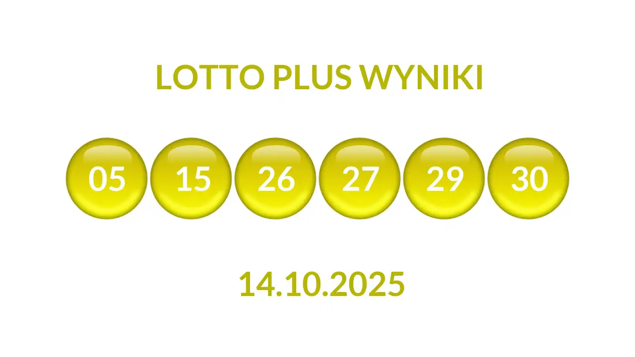 Kulki Lotto Plus z wylosowanymi liczbami dnia 14.10.2025