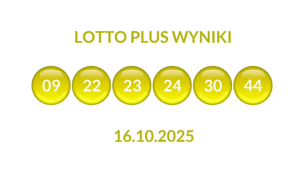 Kulki Lotto Plus z wylosowanymi liczbami dnia 16.10.2025