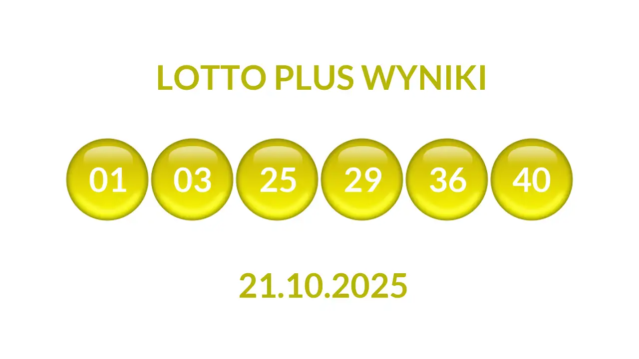 Kulki Lotto Plus z wylosowanymi liczbami dnia 21.10.2025