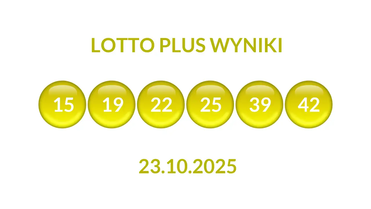 Kulki Lotto Plus z wylosowanymi liczbami dnia 23.10.2025