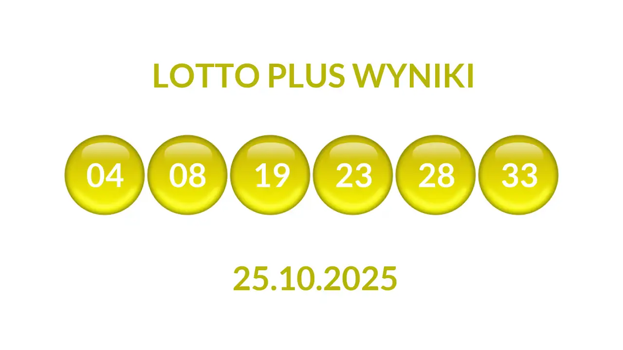 Kulki Lotto Plus z wylosowanymi liczbami dnia 25.10.2025