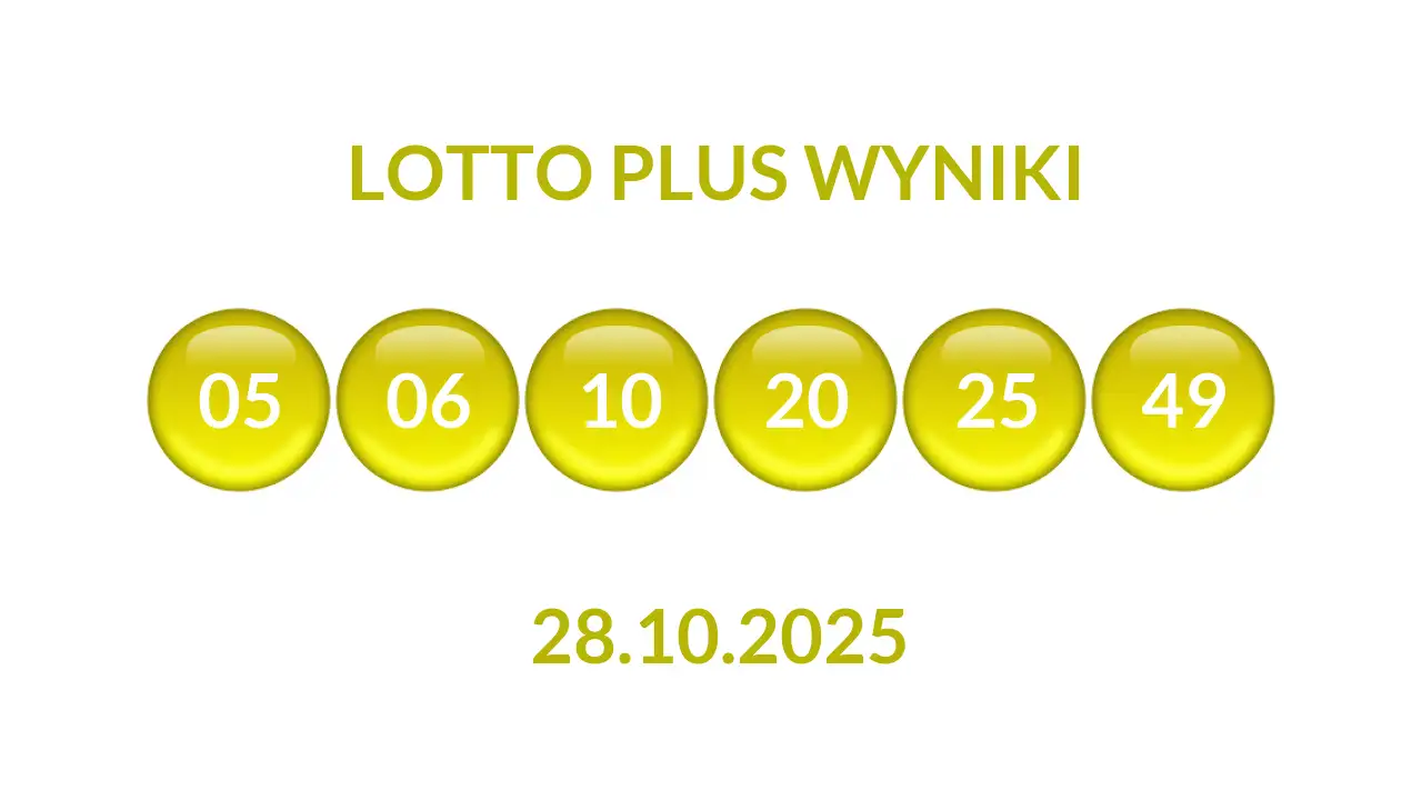 Kulki Lotto Plus z wylosowanymi liczbami dnia 28.10.2025