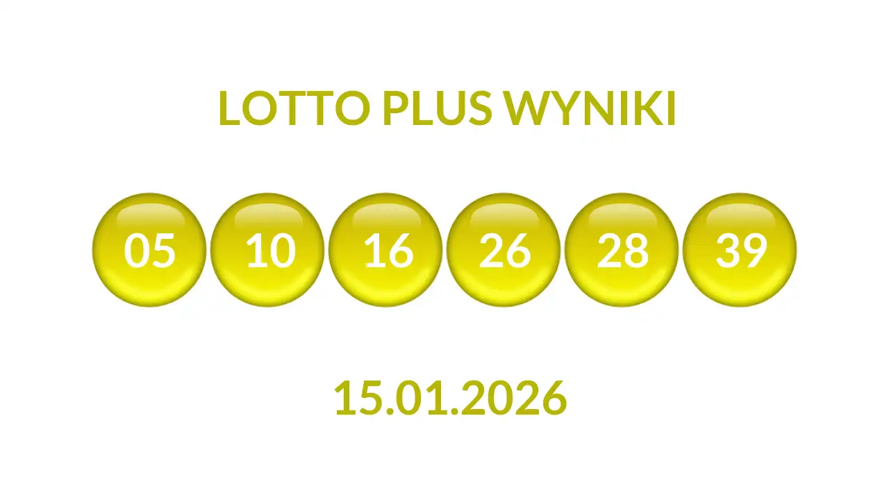 Kulki Lotto Plus z wylosowanymi liczbami dnia 15.01.2026