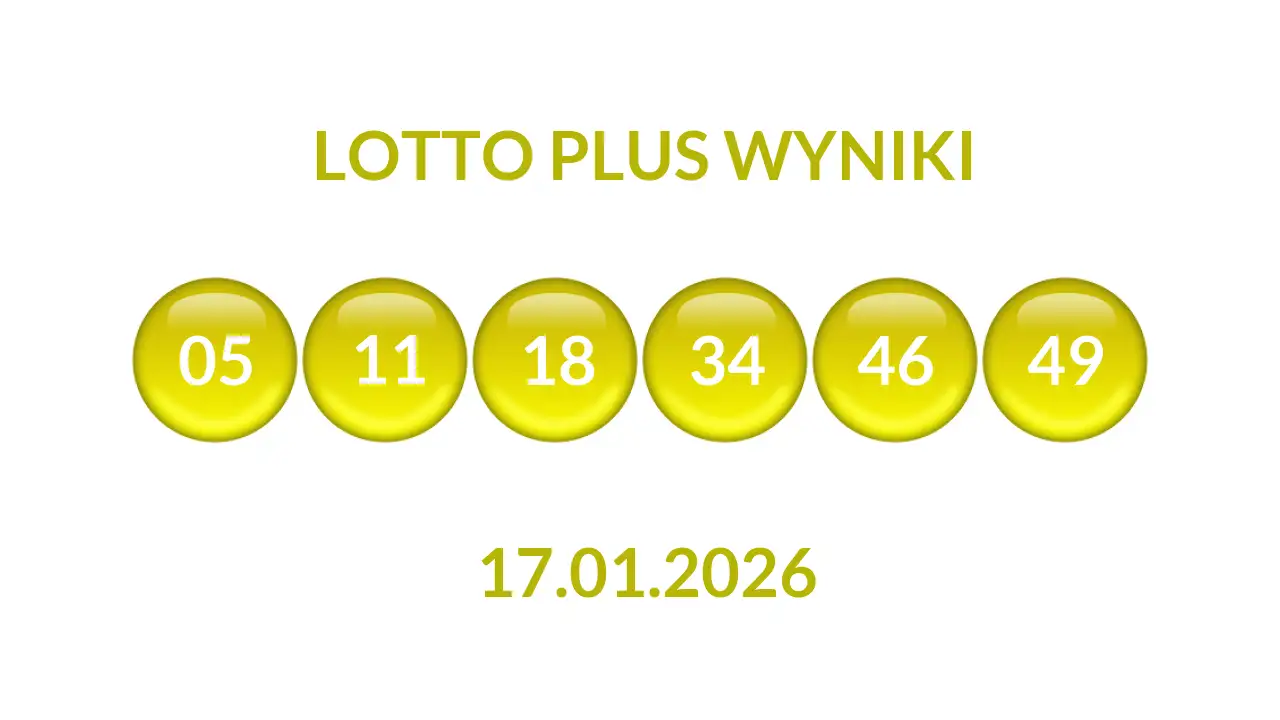 Kulki Lotto Plus z wylosowanymi liczbami dnia 17.01.2026