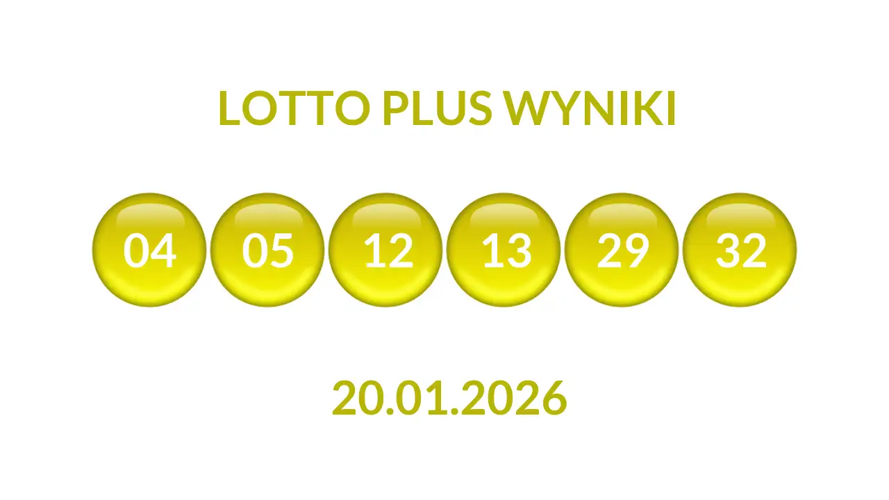 Kulki Lotto Plus z wylosowanymi liczbami dnia 20.01.2026
