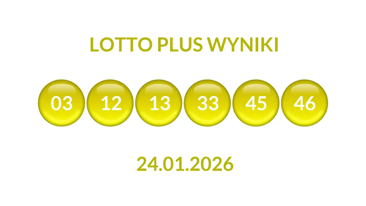 Kulki Lotto Plus z wylosowanymi liczbami dnia 24.01.2026