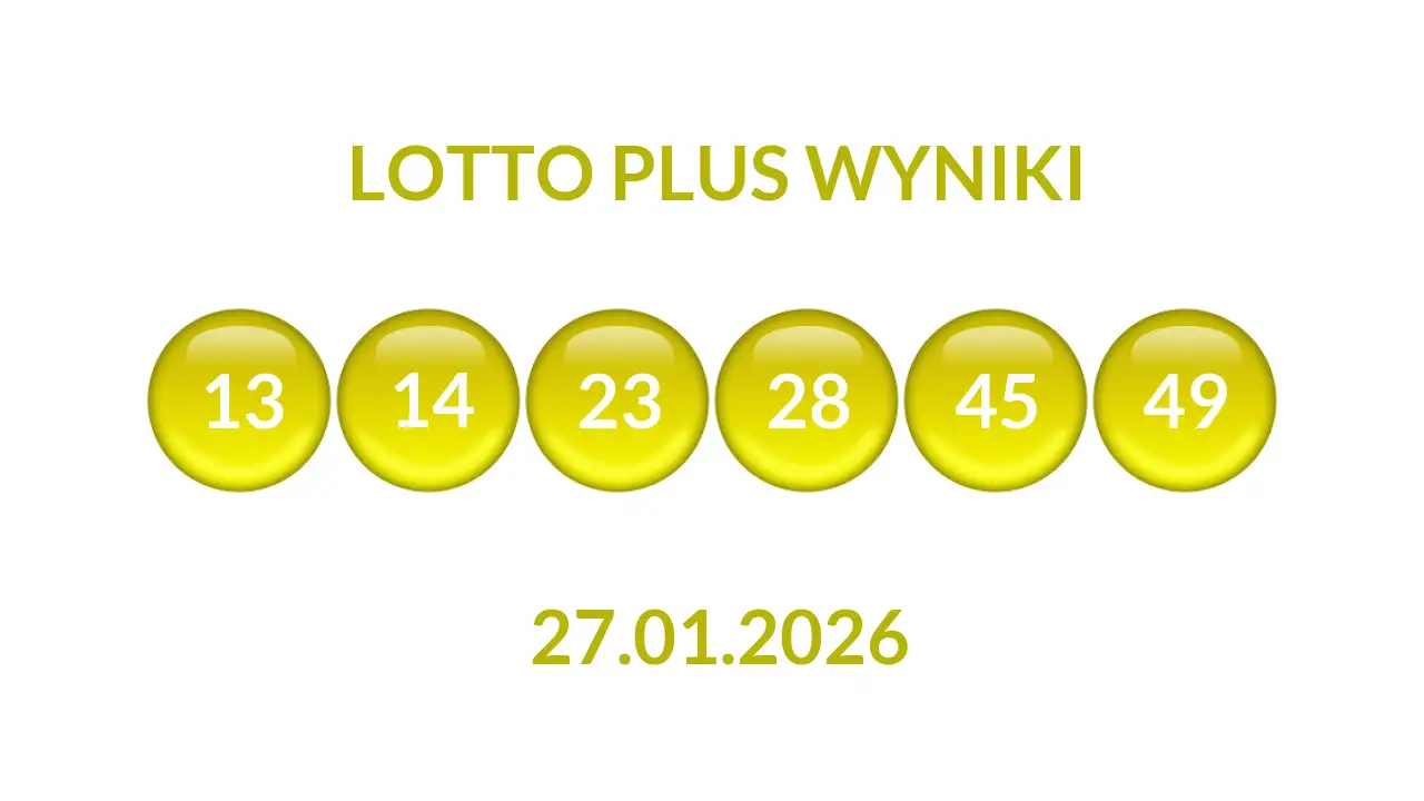 Kulki Lotto Plus z wylosowanymi liczbami dnia 27.01.2026