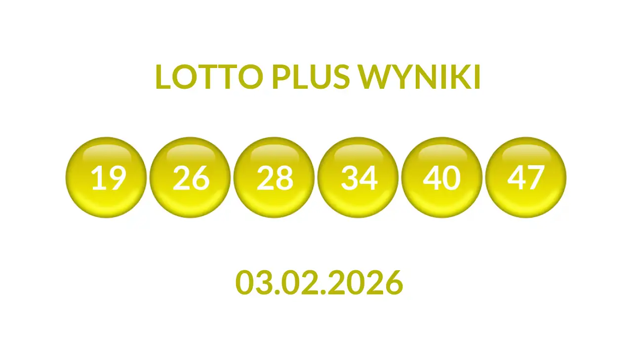 Kulki Lotto Plus z wylosowanymi liczbami dnia 03.02.2026