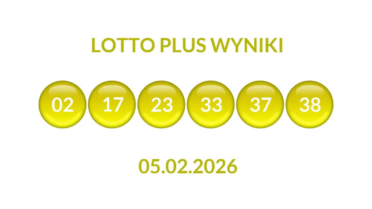 Kulki Lotto Plus z wylosowanymi liczbami dnia 05.02.2026
