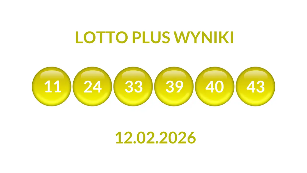 Kulki Lotto Plus z wylosowanymi liczbami dnia 12.02.2026