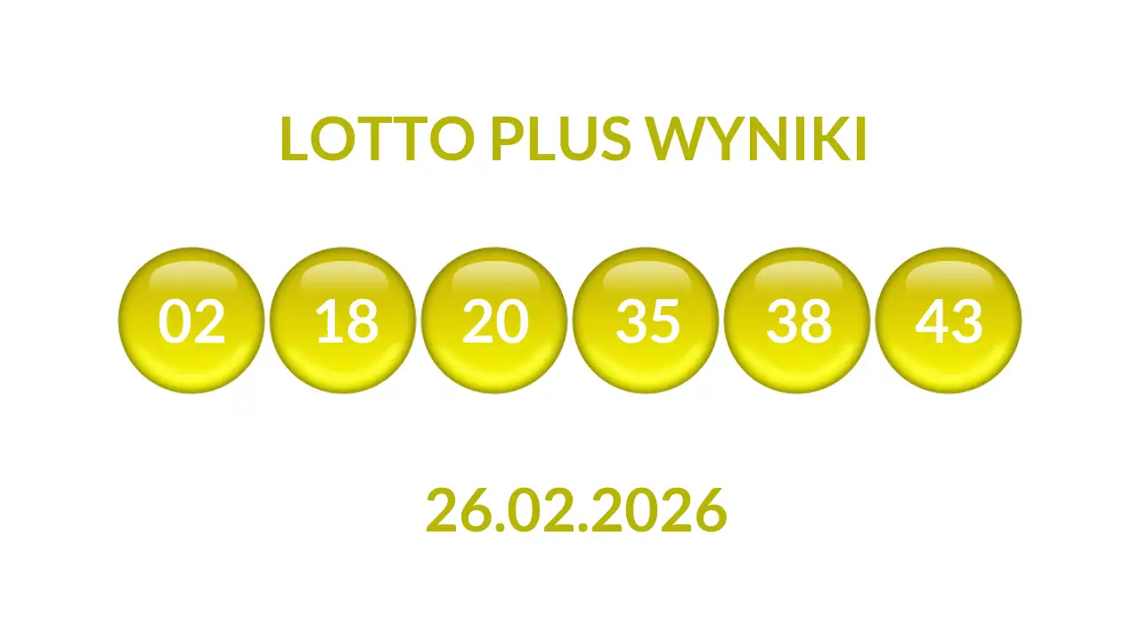 Kulki Lotto Plus z wylosowanymi liczbami dnia 26.02.2026