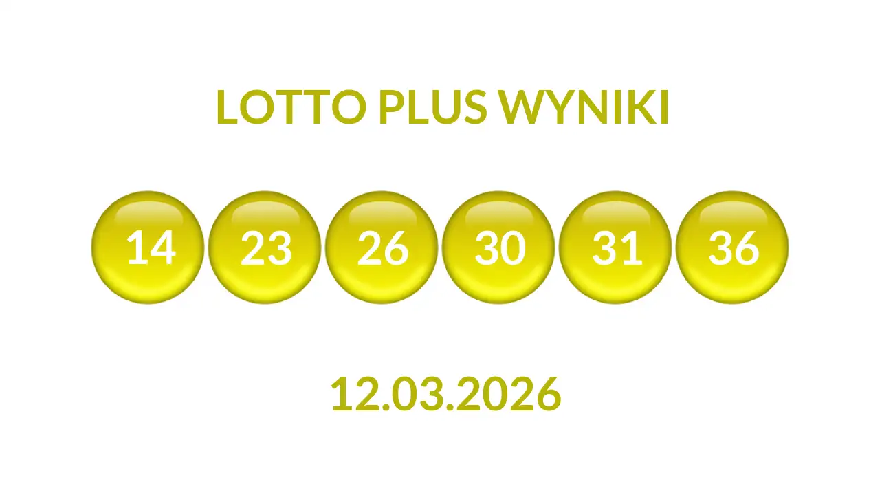 Kulki Lotto Plus z wylosowanymi liczbami dnia 12.03.2026