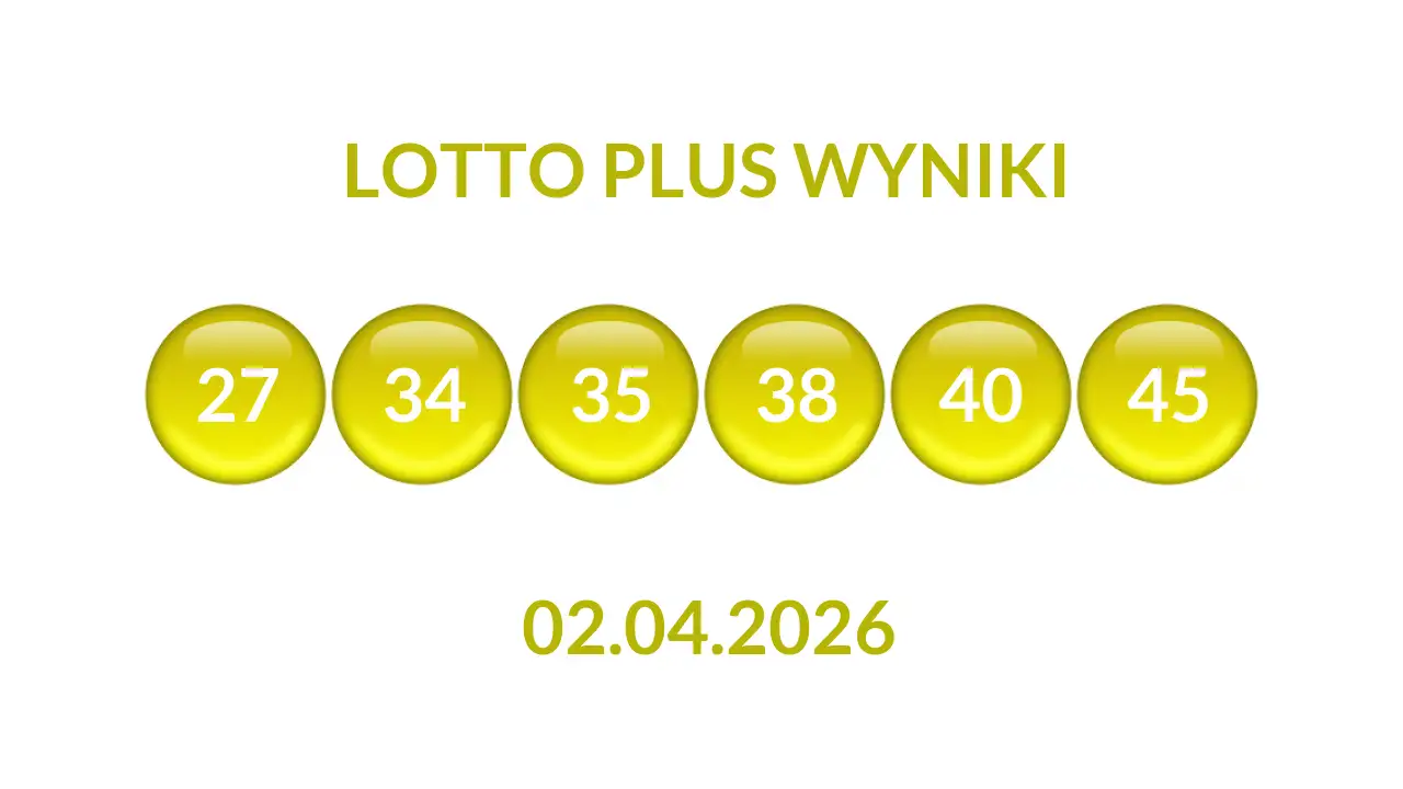 Kulki Lotto Plus z wylosowanymi liczbami dnia 02.04.2026