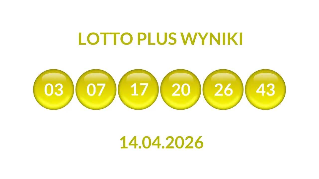 Kulki Lotto Plus z wylosowanymi liczbami dnia 14.04.2026