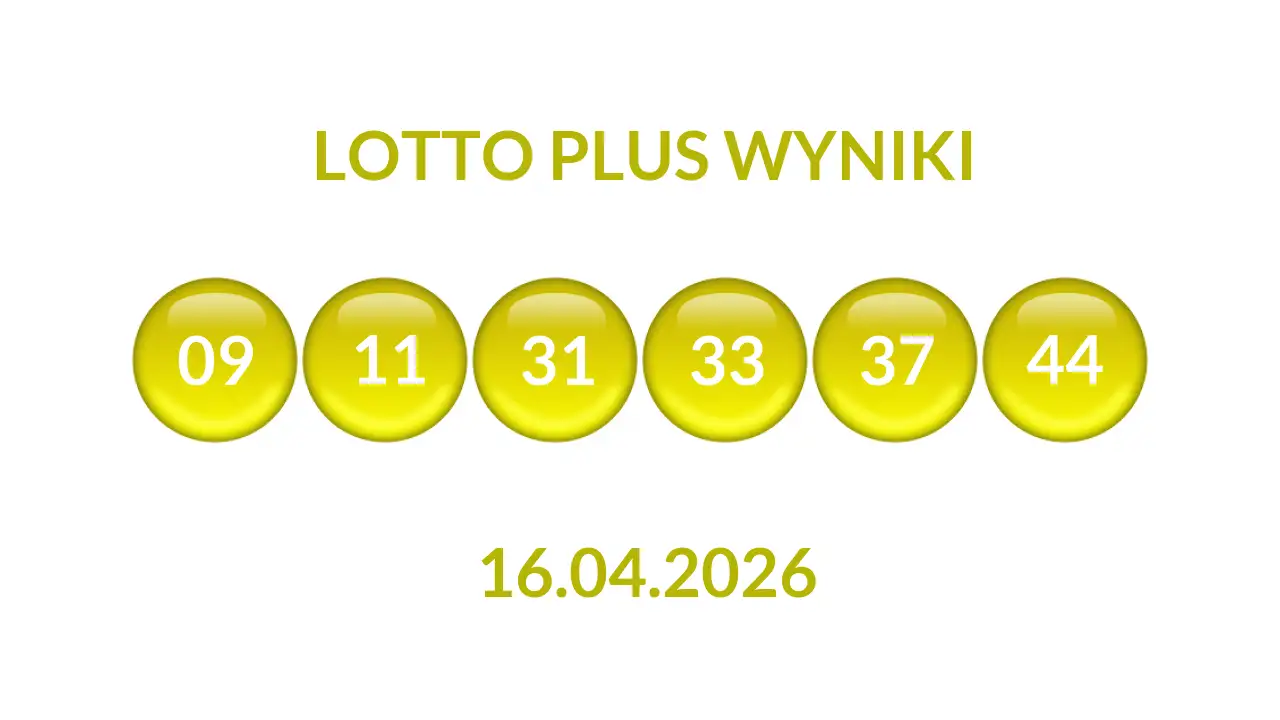 Kulki Lotto Plus z wylosowanymi liczbami dnia 16.04.2026
