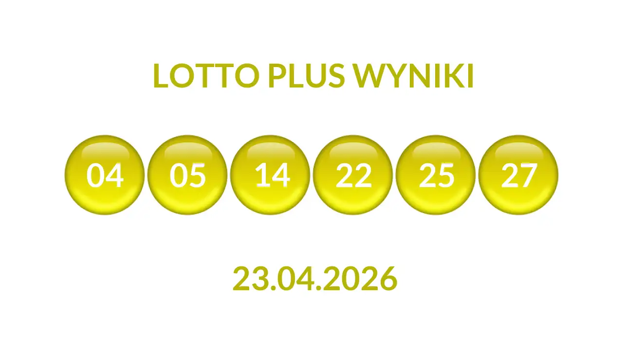 Kulki Lotto Plus z wylosowanymi liczbami dnia 23.04.2026