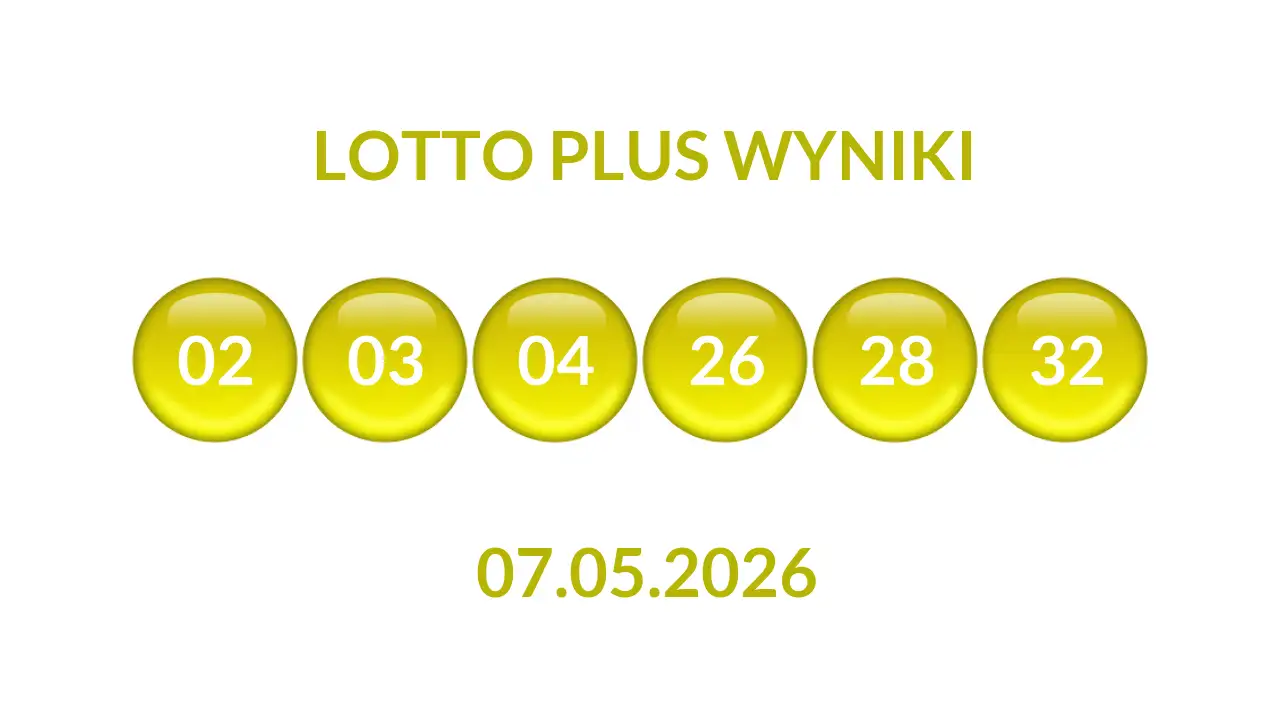 Kulki Lotto Plus z wylosowanymi liczbami dnia 07.05.2026